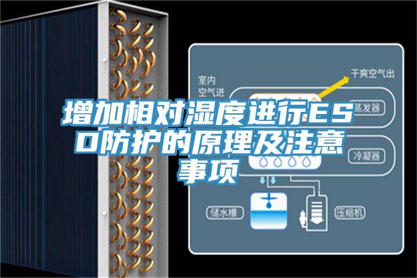 增加相對濕度進行ESD防護的原理及注意事項
