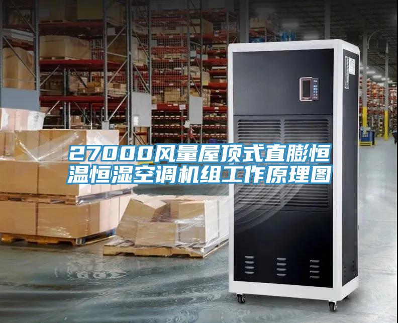 27000風量屋頂式直膨恒溫恒濕空調機組工作原理圖