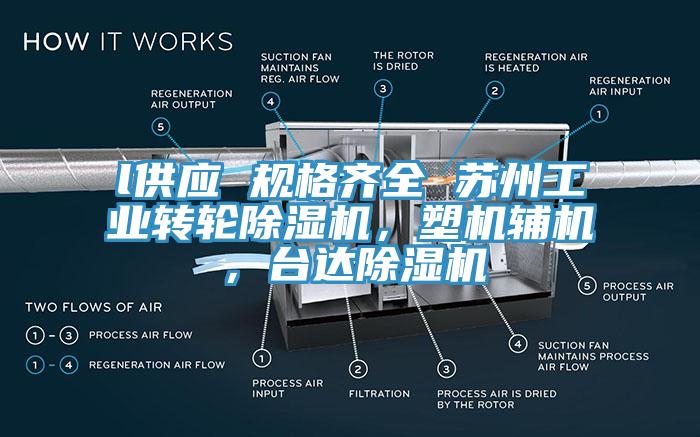 l供應(yīng) 規(guī)格齊全 蘇州工業(yè)轉(zhuǎn)輪除濕機(jī)，塑機(jī)輔機(jī)，臺(tái)達(dá)除濕機(jī)