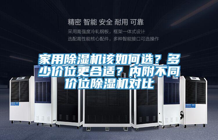 家用除濕機該如何選？多少價位更合適？內附不同價位除濕機對比