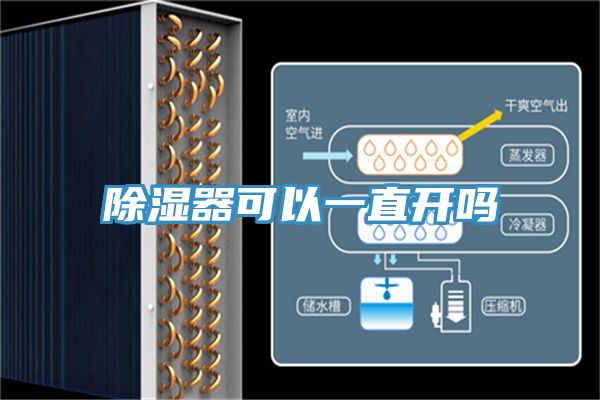 除濕器可以一直開嗎