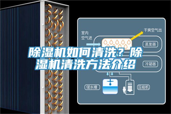 除濕機(jī)如何清洗?除濕機(jī)清洗方法介紹