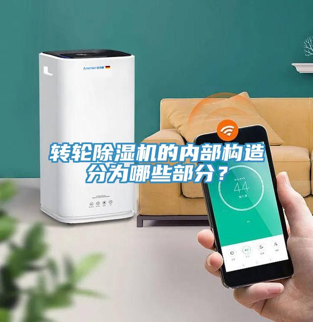 轉輪除濕機的內部構造分為哪些部分？