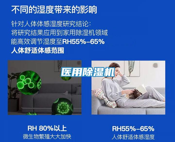 醫用除濕機